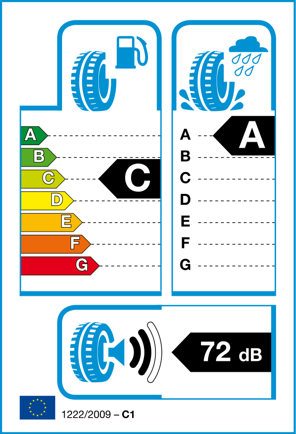 EC tyre label CA.svg